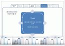리테일마케팅 15페이지