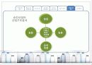리테일마케팅 22페이지