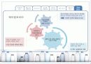 리테일마케팅 23페이지