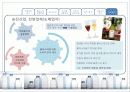 리테일마케팅 24페이지