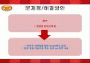 마케팅 14페이지