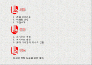 롯데 백화점 러시아 실패 사례 2페이지