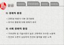 롯데 백화점 러시아 실패 사례 21페이지