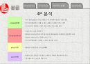 롯데 백화점 러시아 실패 사례 30페이지