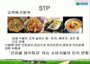 라면시장조사 - 삼양의 '그대라면' 14페이지