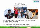 라면시장조사 - 삼양의 '그대라면' 16페이지