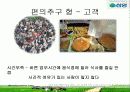 라면시장조사 - 삼양의 '그대라면' 21페이지