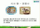 라면시장조사 - 삼양의 '그대라면' 27페이지
