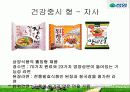 라면시장조사 - 삼양의 '그대라면' 32페이지