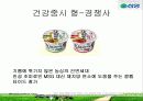 라면시장조사 - 삼양의 '그대라면' 33페이지