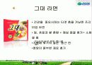 라면시장조사 - 삼양의 '그대라면' 42페이지