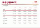 마케팅 사례 연구 - 기아자동차 (KIA) 7페이지
