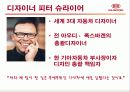 마케팅 사례 연구 - 기아자동차 (KIA) 21페이지