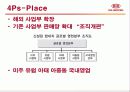 마케팅 사례 연구 - 기아자동차 (KIA) 29페이지