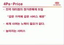 마케팅 사례 연구 - 기아자동차 (KIA) 30페이지
