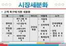 마케팅 프로젝트 - 中國有學生之家 (맛있고 친근한 정통중국요리 전문점) 10페이지