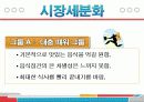 마케팅 프로젝트 - 中國有學生之家 (맛있고 친근한 정통중국요리 전문점) 12페이지