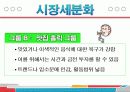 마케팅 프로젝트 - 中國有學生之家 (맛있고 친근한 정통중국요리 전문점) 13페이지