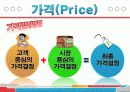 마케팅 프로젝트 - 中國有學生之家 (맛있고 친근한 정통중국요리 전문점) 35페이지