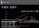 내·외부 정보를 활용한 마케팅 의사결정 (CJ CGV를 중심으로) 9페이지