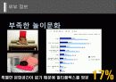 내·외부 정보를 활용한 마케팅 의사결정 (CJ CGV를 중심으로) 15페이지