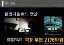 내·외부 정보를 활용한 마케팅 의사결정 (CJ CGV를 중심으로) 16페이지