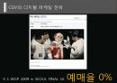 내·외부 정보를 활용한 마케팅 의사결정 (CJ CGV를 중심으로) 21페이지