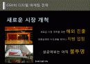 내·외부 정보를 활용한 마케팅 의사결정 (CJ CGV를 중심으로) 22페이지