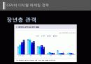 내·외부 정보를 활용한 마케팅 의사결정 (CJ CGV를 중심으로) 26페이지