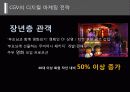 내·외부 정보를 활용한 마케팅 의사결정 (CJ CGV를 중심으로) 28페이지