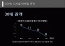 내·외부 정보를 활용한 마케팅 의사결정 (CJ CGV를 중심으로) 29페이지
