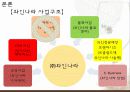 마케팅 성공사례-와인 11페이지