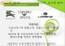 로만손국내마케팅전략 14페이지