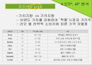로만손국내마케팅전략 31페이지
