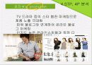로만손국내마케팅전략 34페이지