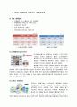 락앤락의 성공스토리와 미래 45페이지