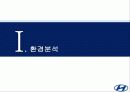 마케팅.. 3페이지