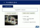 마케팅.. 7페이지
