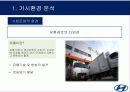 마케팅.. 8페이지