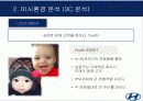 마케팅.. 10페이지