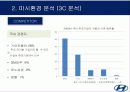마케팅.. 12페이지