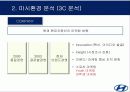 마케팅.. 18페이지