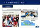 마케팅.. 19페이지