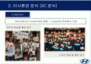 마케팅.. 20페이지