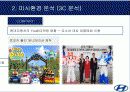마케팅.. 21페이지