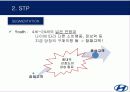 마케팅.. 25페이지