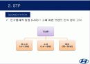마케팅.. 26페이지