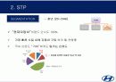 마케팅.. 29페이지