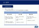 마케팅.. 31페이지