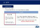 마케팅.. 32페이지